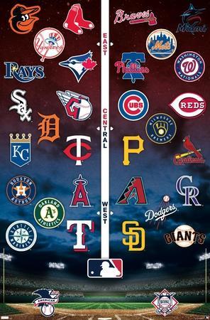 MLB Team Logos Poster - Shop all MLB MLB Team Logos Poster - Shop all MLB